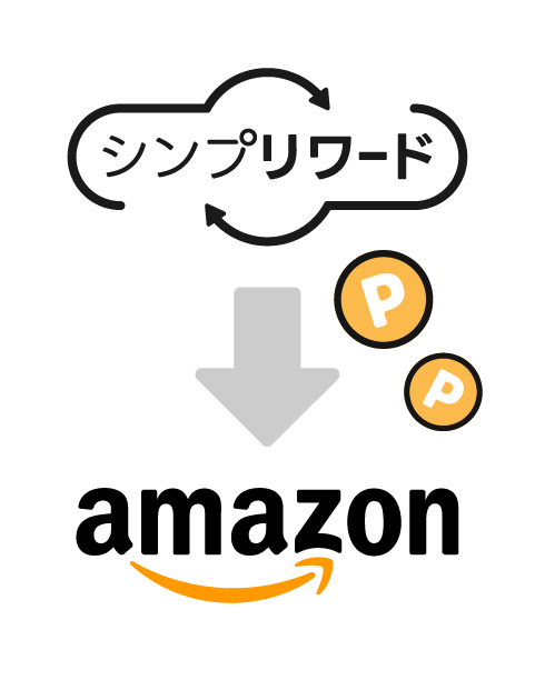 /ui/amazonExchange.png